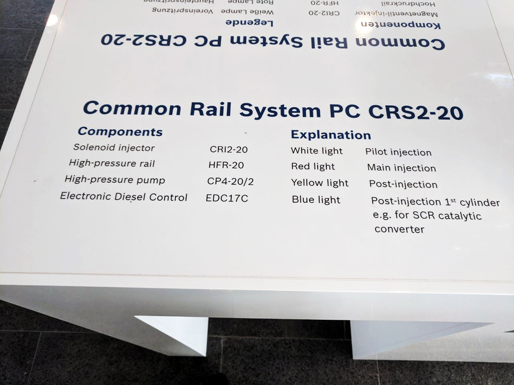 Hochdruckrail für Common-Rail-Systeme